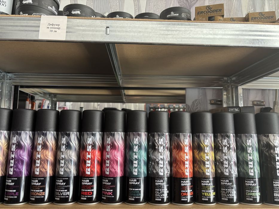 Козметика за барбери