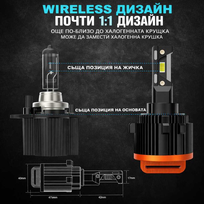 ПРОМО ПАКЕТ LED КРУШКИ H7 + H15 – САМО 99 €