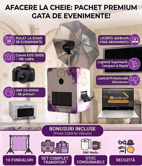 Cabina foto echipată complet