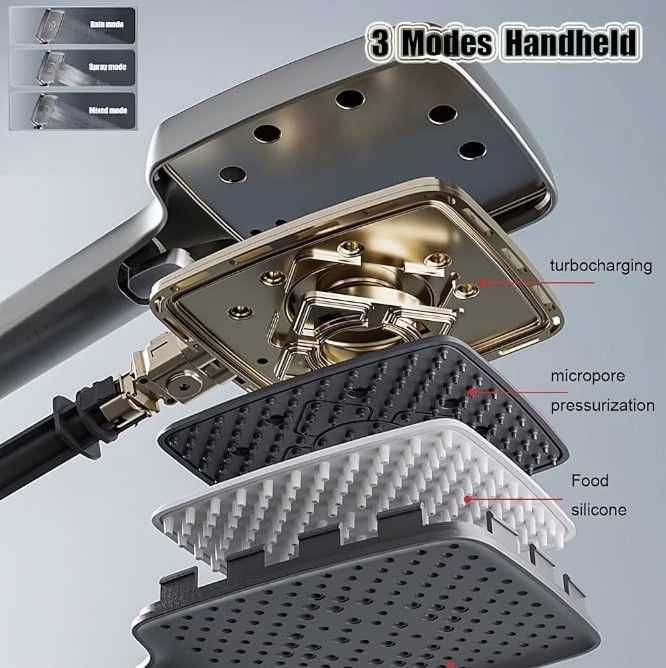 Equisst® - Термостатична ДУШ КОЛОНА - Нова!!!