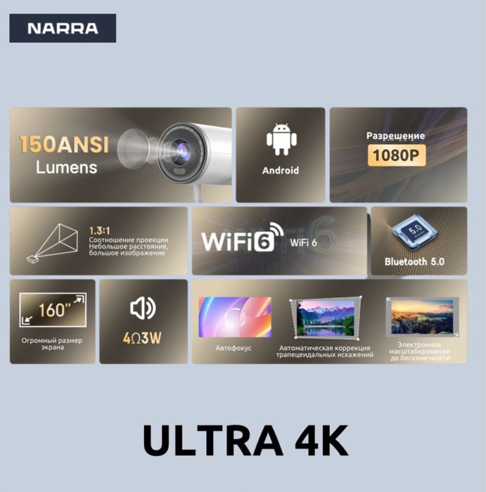 Проектор NARRA Ultra 4K