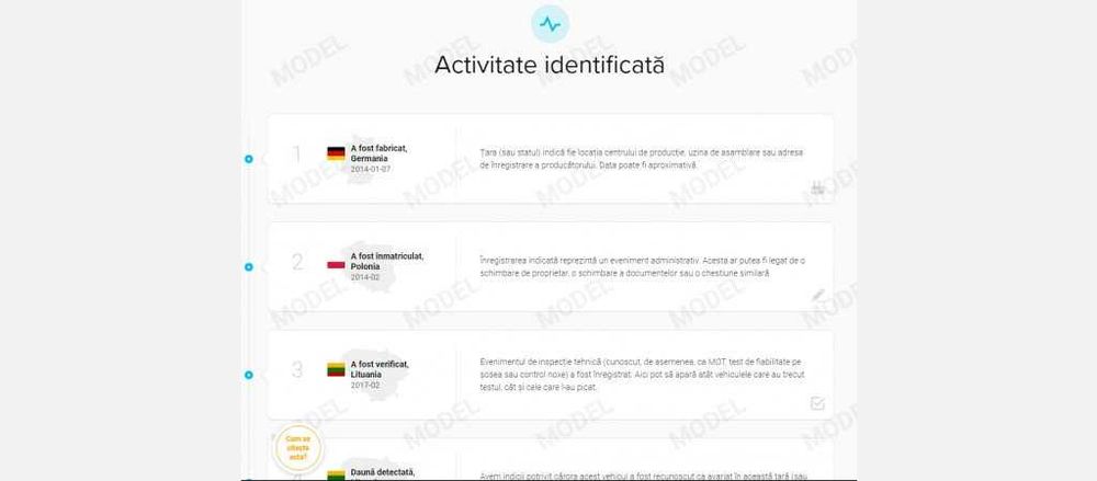 CarVertical la Pret Accesibil Verificare Serie Sasiu VIN Istoric Auto