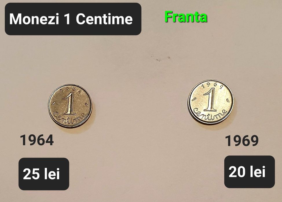 Monezi vechi Franta