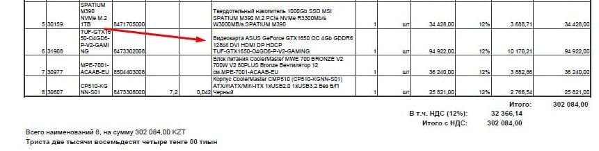 Видеокарта gtx 1650