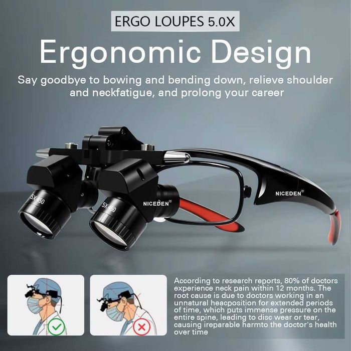 Lupe ERGO 5X cu led kit complet microscop dentist stomatologie