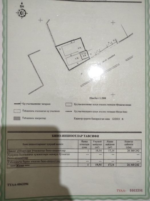 СРОЧНО Продается 1 комнатный мини коттедж