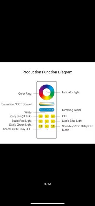 Lumini led subacvatice ultra - subtiri