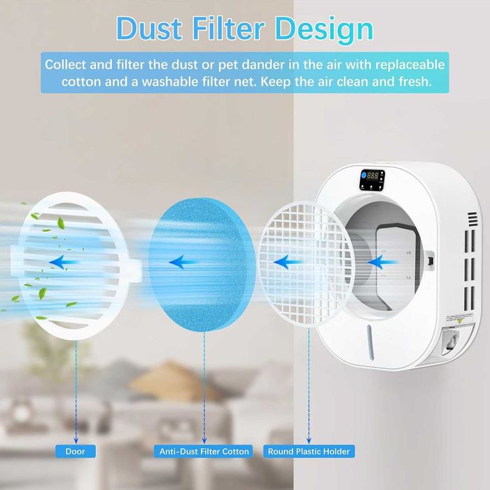 Влагоабсорбатор NIUXX Ultra Quiet,Гаранция