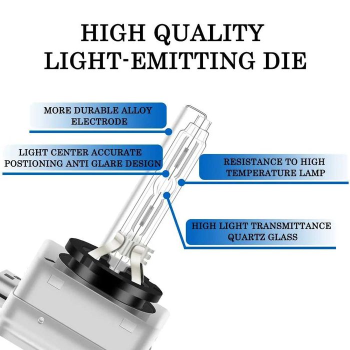 Ксенонови крушки SUPER VISION D1S 6000K +60% светлина – Quartz стъкло