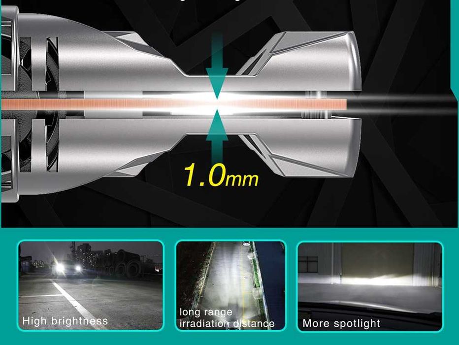 Комплект LED Диодни крушки H8/H11 - 12/24V + 300% Светлина.