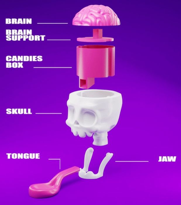 Конфетница в форме черепа
