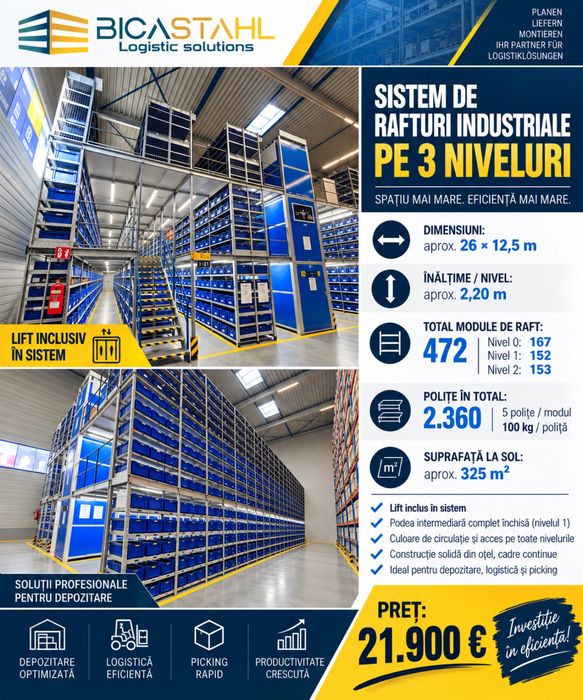 Sistem rafturi industriale pe 3 niveluri + lift inclus – 472 module