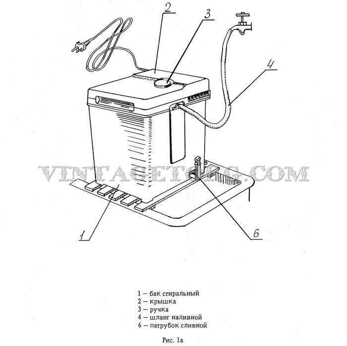 Машина  стиральная  бытовая типа СМ-2Б "Мара"