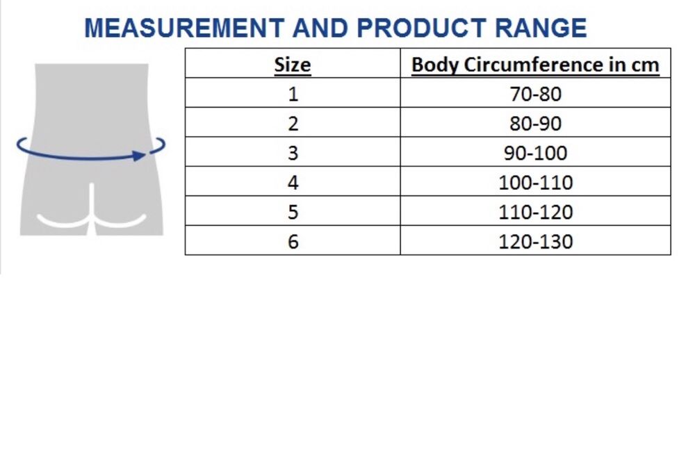 Колан Lumboloc Bauerfeind колани за кръст