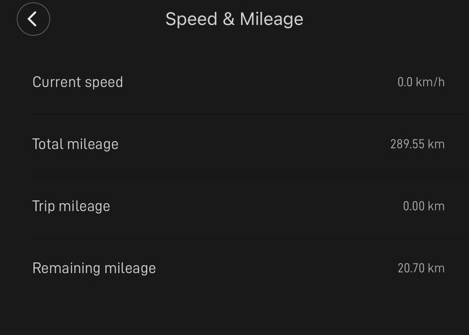 Trotineta electrica XIAOMI MI PRO 2 ca noua- cu rulaj 290 km.