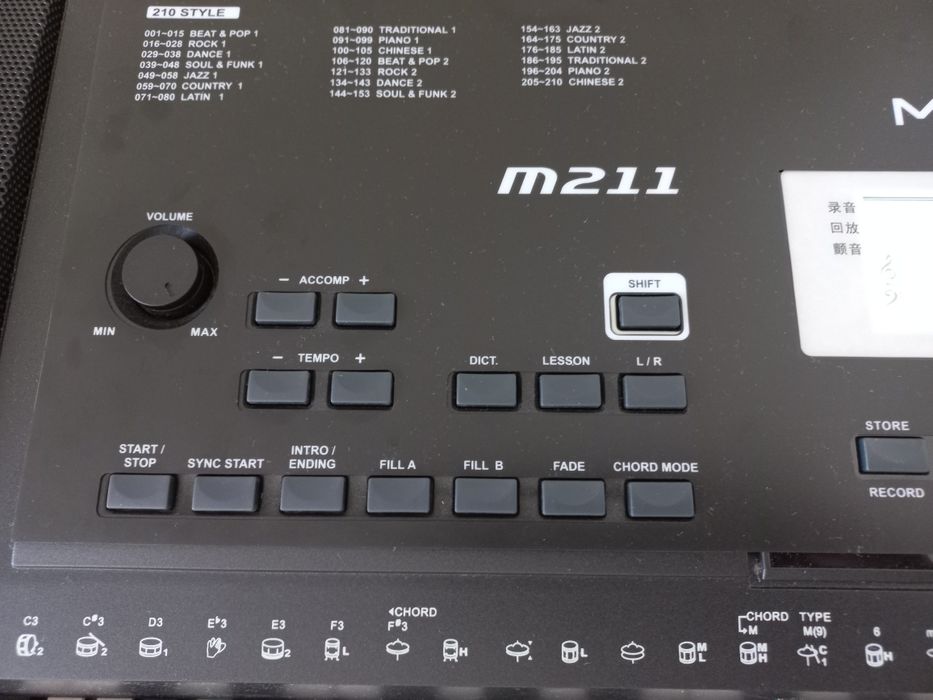 Сентизатор  новы