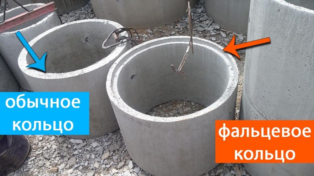 Бетонные кольца установка своими руками Бетонные кольца установка своими руками