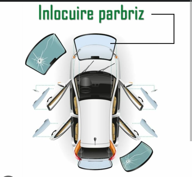 Parbrize geamuri laterale lunete Montaj Specializat
