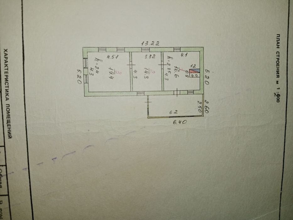 Продам частный дом центр.отопл.