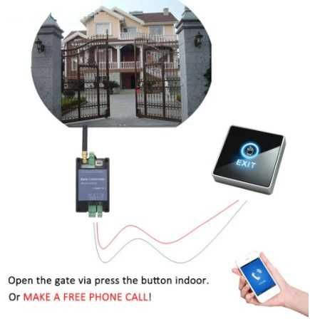 modul releu pt comanda incalzire ex radiator electric prin telefon