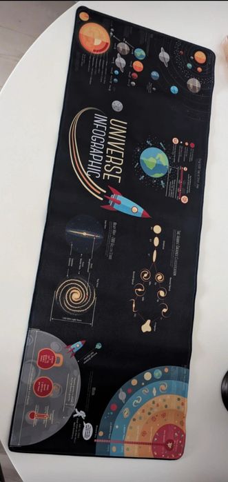 Mouse pad Floston Solar System produs Nou