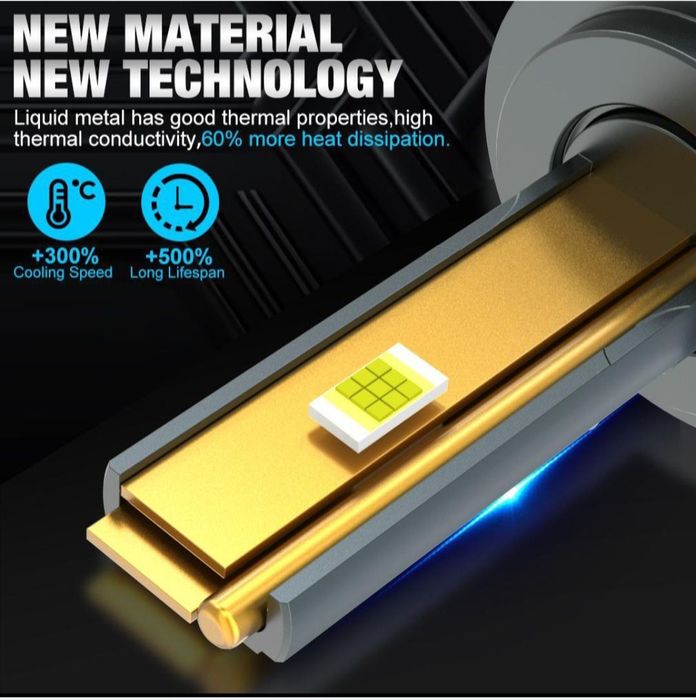 Becuri LED H8 H9 H11  Canbus 12V-24V 60000LM set 2buc