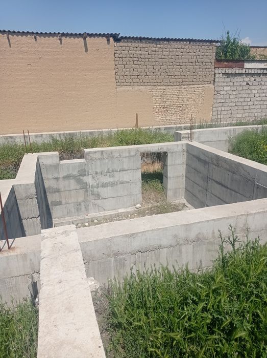 Недвижимость земельные участки