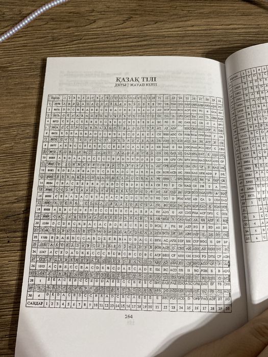 ҰБТ Қазақ тілі тесстер жинағы