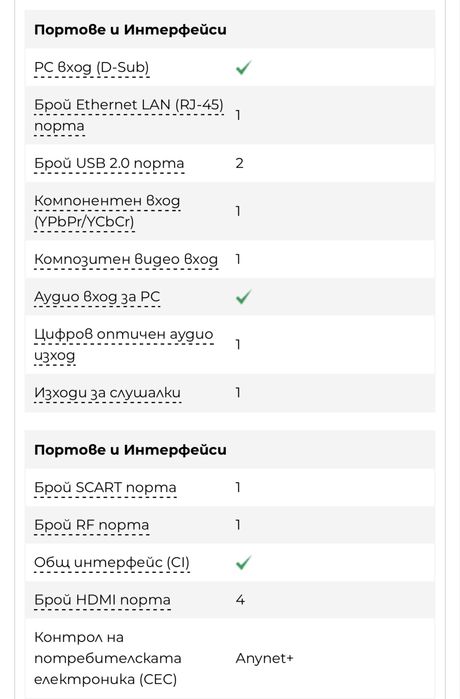 Лед Телевизор Samsung UE40C5000 Full HD Черен