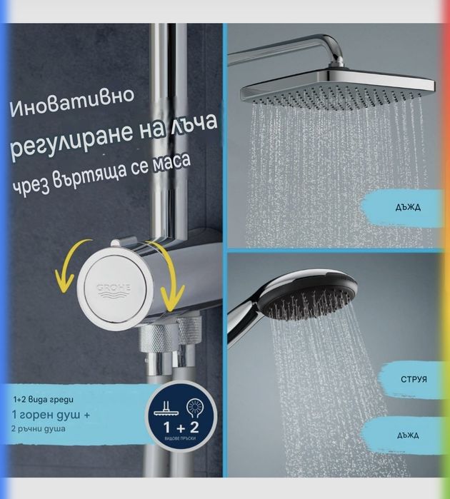Grohe Vitalio  comfort 250 душ система с превключвател, хром