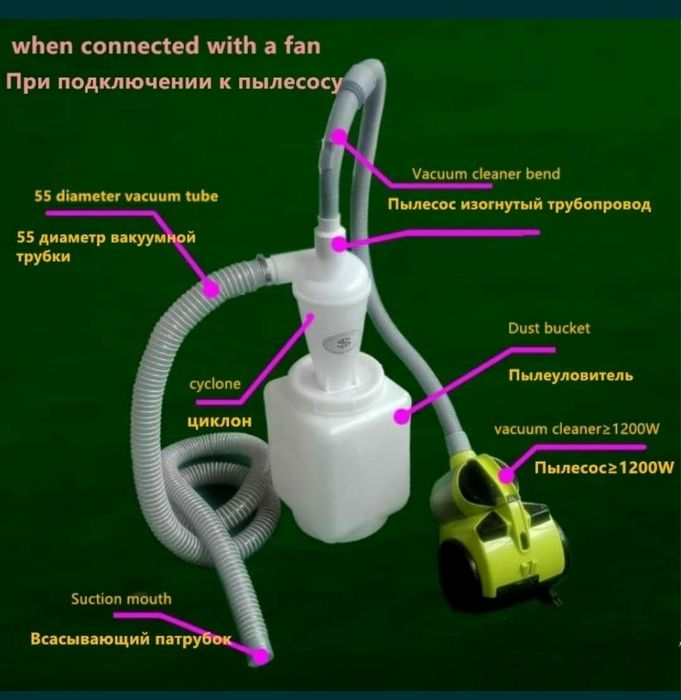 Циклонный фильтр
