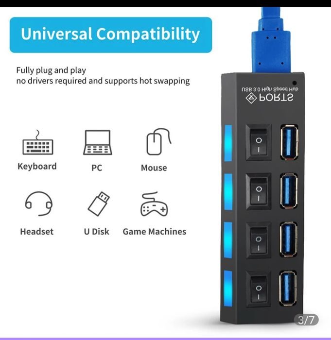 100% Чисто нов  и високоскоростен USB-Hub3.0 дължина на кабела 0.50м