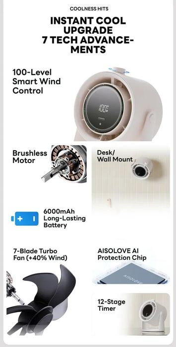 Настольный портативный вентилятор Xiaomi Fan(Сенсорный Умный чип AI)