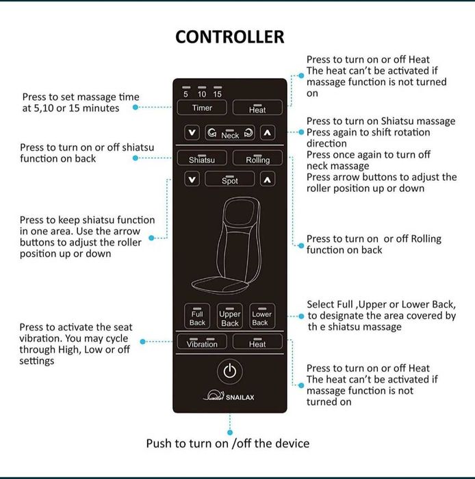 Husă scaun masaj Shiatsu Snailax. (NOUĂ)