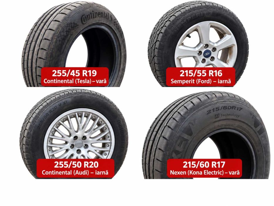 Seturi anvelope si roti complete Tesla Kona Ford Audi – vara / iarna