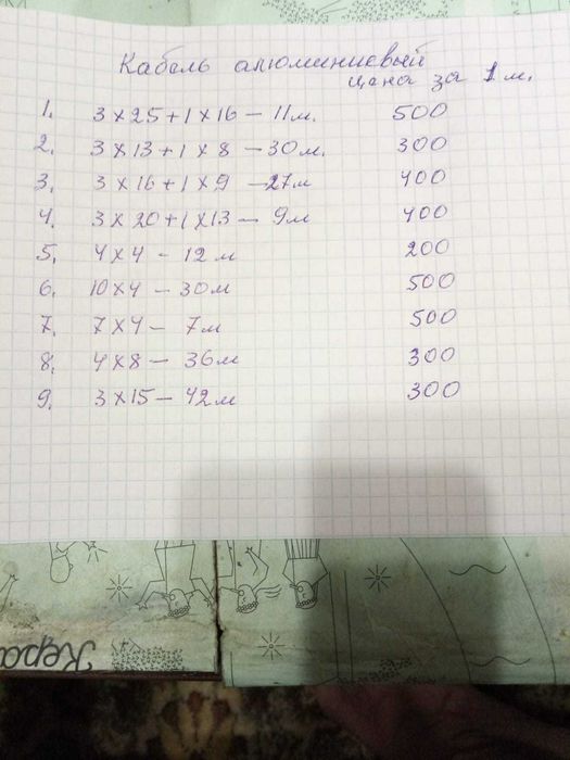 Медный Кабель 30кв