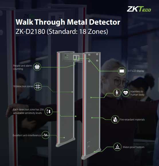 Арочный IP Металлодетектор 18 зон ZK-D2180