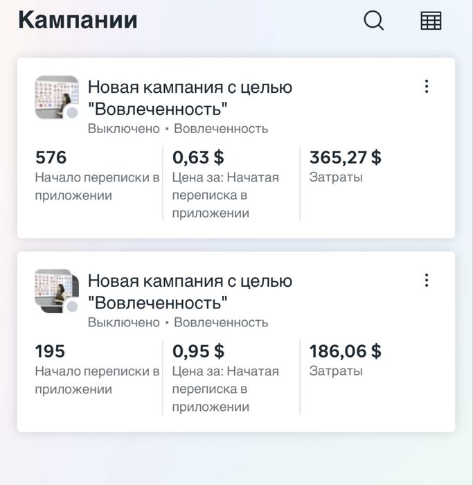 Таргетолог Таргет