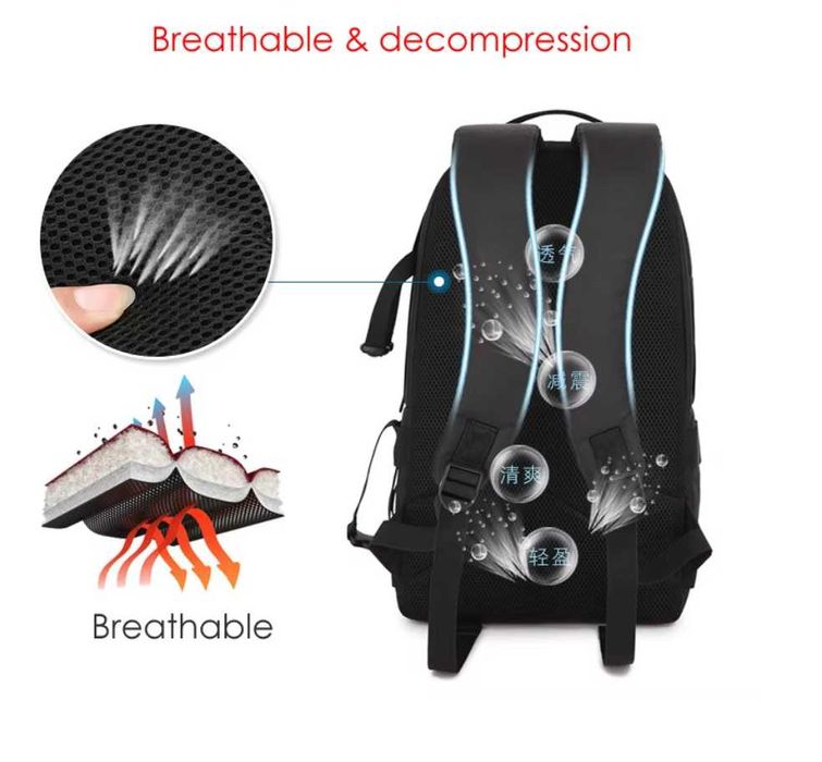 Голяма фотографска раница LightPro 30L за Canon , Sony , Nikon