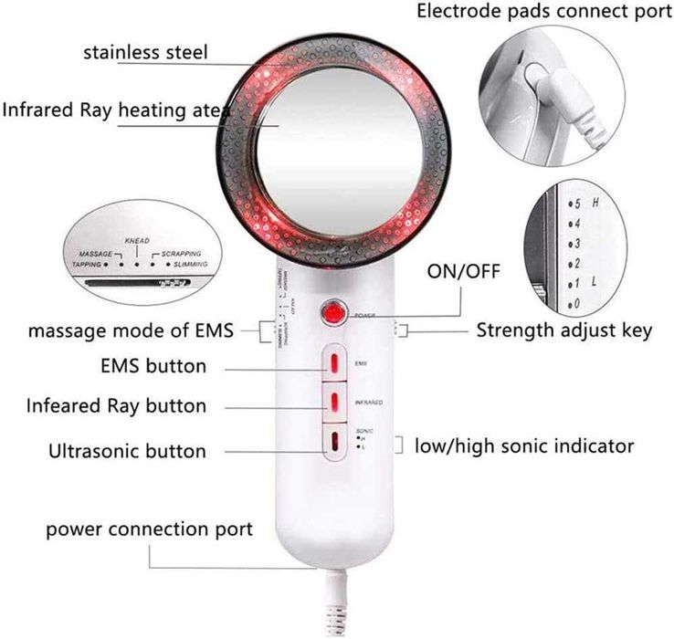 MAXXMEE Антицелулитен масажор с EMS и ултразвук