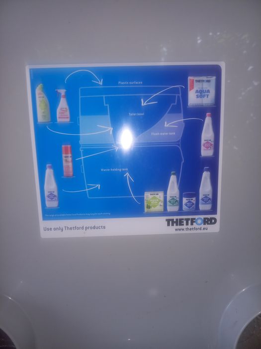 Биотуалет Thetford Porta Potti 345.