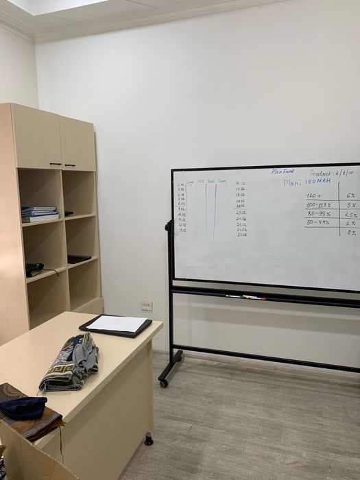 АРЕНДА! 5/1/2- центр, нежилое помещение, 135 кв, евроремонт 1500$