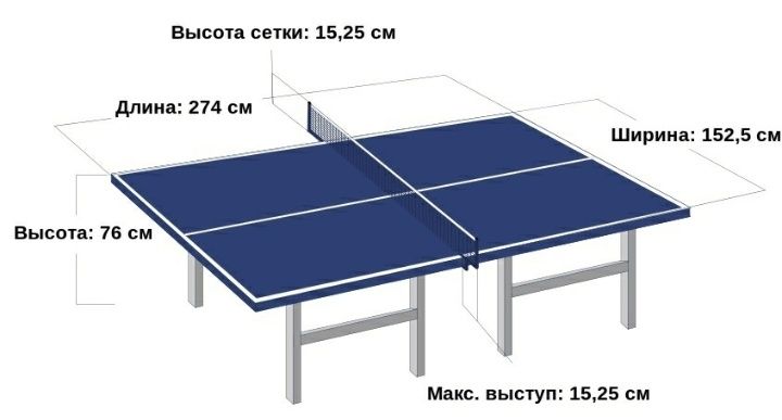Теннис. Теннисный стол Доставко по городу бесплатна Ламинать тоже хоро