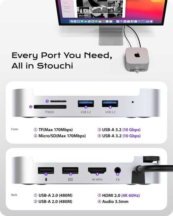 Докинг станция Stouchi за Mac mini M4 с корпус за NVMe SSD, 4K/60 HDMI