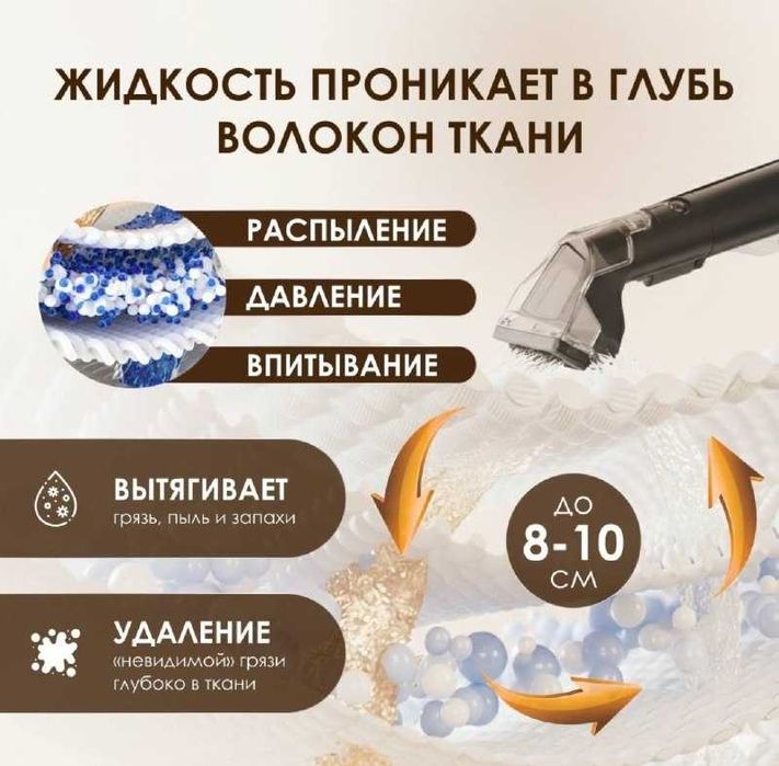 пылесос моющм шан сорғыш