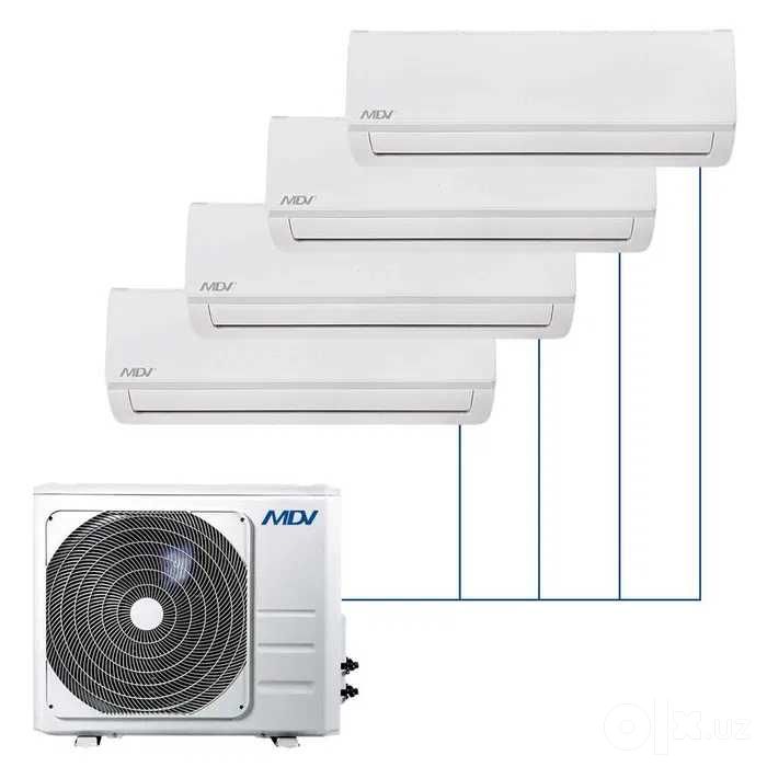 Мультисплит система кондиционирования MDV by Midea