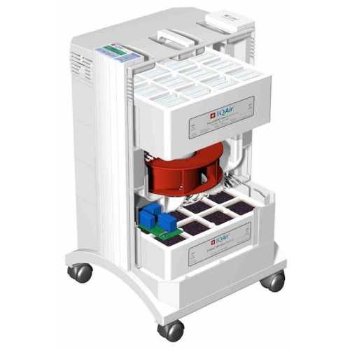 Purificator IQAir HealthPro 100 NE