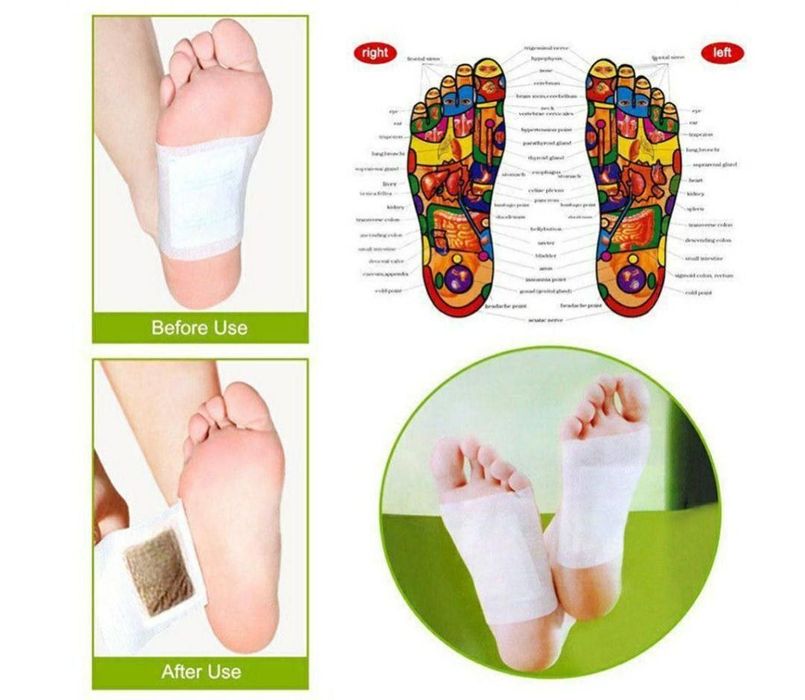 GreenlifefirmasiningCarichPlastrlari.Harturdagiogʻriqlarnioldinioladi