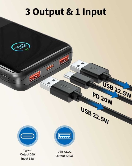 Външна батерия 20000mAh, преносимо зарядно устройство