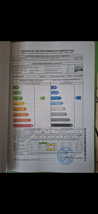 Vanzare imobiliare